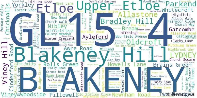 A word cloud for the GL15 4 postcode